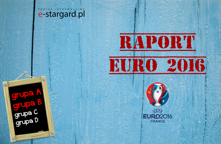 Raport EURO 2016: Dzień drugi nie dla Anglików