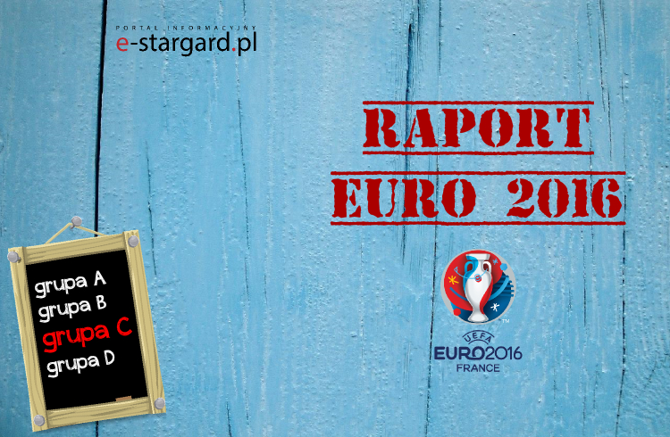 Raport Euro 2016: Polska z historycznym zwycięstwem!