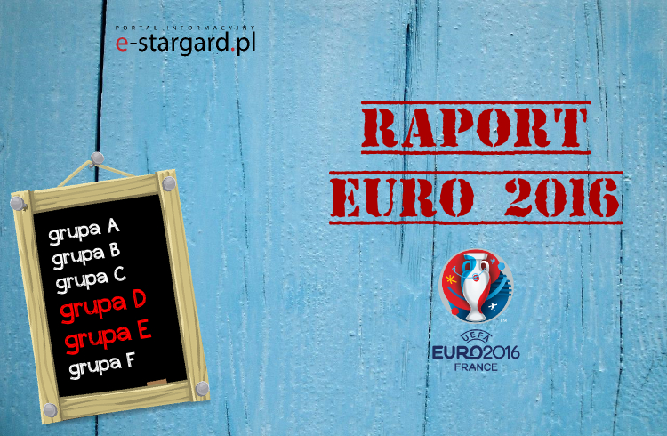 Raport Euro 2016: poniedziałkowe starcia