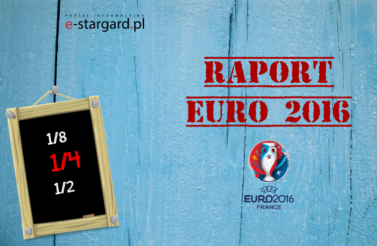 Raport Euro 2016: piękny sen Polski dobiegł końca