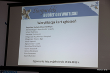 Stargardzki Budżet Obywatelski 2019 po konsultacjach.