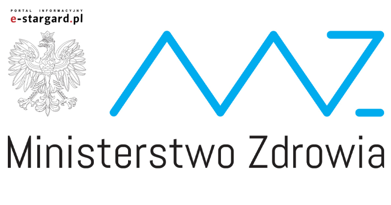 MZ: liczba zarażonych koronawirusem w Polsce wzrosła do 411 osób; 5 osób zmarło