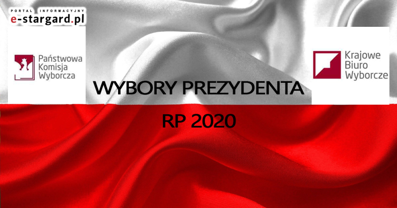 Wybory Prezydenta RP ? frekwencja na godzinę 12.00