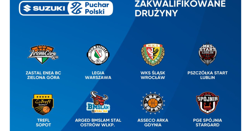 Suzuki Puchar Polski: PGE Spójnia Stargard poznała rywala. Dobre losowanie Biało-Bordowych