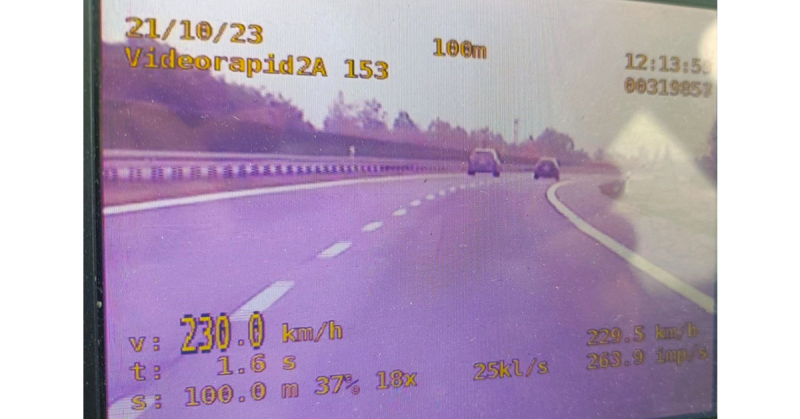 Zero tolerancji dla niebezpiecznych zachowań na drodze. 21- latek pędził z prędkością 230 km/h