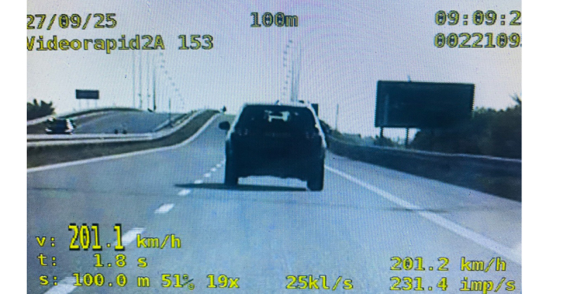 Bezpieczeństwo na drogach naszym priorytetem – SPEED eliminuje kolejne niebezpieczne zachowania na drodze